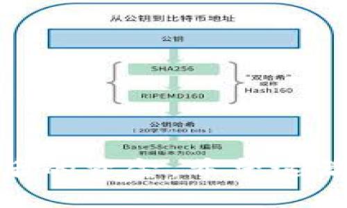 如何将tpWallet中的ETH轻松变现——完整指南

tpWallet, ETH, 变现, 加密货币/guanjianci

---

### 介绍

随着加密货币的普及，越来越多的人开始使用数字钱包管理他们的资产。tpWallet作为一种方便的数字资产管理工具，已经吸引了许多用户关注。而在投资加密货币的过程中，一个重要的环节就是将所持有的代币变现，尤其是以太坊（ETH）。这篇文章将深入探讨如何将tpWallet中的ETH轻松变现，提供详细的步骤和注意事项，帮助用户更好地理解这一过程。

### tpWallet概述

tpWallet是一款手机应用，允许用户安全地存储和管理各种加密货币，包括以太坊和基于以太坊的代币。它具有易于使用的界面和安全的存储机制，让用户能够方便地进行加密货币交易、发送和接收数字资产。而变现ETH的过程涉及将这些代币转换为法定货币或其他数字资产。

### 将tpWallet中的ETH变现的步骤

#### 第一步：选择合适的交易所

首先，用户需要选择一个合适的交易所进行变现。市场上有许多交易所可供选择，包括知名的币安、Coinbase、火币等。选择交易所时，要考虑以下几点：

- **安全性**：这是最重要的因素之一。确保选择的平台具备良好的安全性记录。
- **手续费**：不同交易所的交易手续费差别很大，选择手续费合理的平台可以增加变现收入。
- **流动性**：流动性高的交易所可以确保用户在短时间内完成交易，而不必担心价格剧烈波动。

在选择完合适的交易所后，用户需要在该平台上创建一个账户，并进行身份验证（KYC）。

#### 第二步：将ETH转移到交易所

在tpWallet中，找到需要变现的ETH，点击发送（Send）选项，输入交易所提供的ETH地址。在发送之前，请确保收款地址的正确性，以免造成资产损失。同时，要注意选择合理的网络费用，以确保交易的顺利完成。

提示：大多数交易所会提供相应的地址和二维码，用户可以通过扫描二维码的方式来确保地址的正确性。

#### 第三步：在交易所进行卖出操作

当ETH成功转入交易所后，用户可以在平台上进行卖出操作。选择ETH交易对，例如ETH/USD或ETH/BTC。在选择卖出方式时，通常有两种选择：

- **市价单（Market Order）**：以当前市场价格立即出售ETH。
- **限价单（Limit Order）**：设定一个更高的价格，只有当市场价格达到该限价时，交易才会执行。

选择完成后，确认交易并等待交易完成。

#### 第四步：提取法定货币

一旦ETH成功售出，用户的交易所账户中会增加相应的法定货币。这时，用户可以选择将法定货币提取到自己的银行账户中。一般来说，提取法定货币也需要进行一些身份验证操作，以确保资金安全。用户可以选择银行转账、支付宝或其他支付方式进行提取。

注意：不同的交易所可能会有不同的提取方式和时间，请提前了解并确认。

### 可能遇到的问题

在变现ETH的过程中，用户可能会遇到一些常见问题，以下是几个重要的问题及解答。

#### 1. 如何避免网络诈骗与盗窃？

随着加密货币的火热，网络诈骗案件也大幅上升。许多人因缺乏网络安全意识而导致资产损失。以下是一些防范网络诈骗和资产盗窃的建议：

- **使用官方渠道**：始终在官方网站或官方应用中进行交易，以避免假冒网站和应用的诈骗行为。
  
- **双重验证**：启用交易所或钱包的双重验证（2FA）功能，增加账户安全层级。通过手机短信、邮箱或认证器进行验证。

- **保持软件更新**：确保您的钱包应用和浏览器保持最新，以避免被黑客利用已知漏洞。

- **警惕交易链接**：在通过社交媒体或其他非正式渠道分享交易链接时，务必仔细检查，确保链接的真实性。

- **冷钱包存储**：对于长期持有的资产，可以考虑将其存储在冷钱包中，避免在线网络的安全隐患。

通过遵循这些安全措施，用户可以有效降低其财产被盗或被骗的风险。

#### 2. 如何选择安全的交易平台？

选择安全的交易平台是确保资产安全的关键因素之一。以下是选择交易平台时需考量的一些要点：

- **安全性和监管**：检查交易所是否受到金融监管机构的许可或监管。受到监管的平台通常遵循严格的安全标准，这对于保护用户资金安全至关重要。

- **用户评价**：可以通过查阅用户在各种论坛、社交媒体以及评价平台上的反馈，了解该交易所的信誉和用户体验。

- **资金保障**：一些交易所提供用户资金的保险服务，以防止意外事件造成的损失。在选择交易所时，确认其是否提供此种保障服务。

- **安全审计**：某些平台会定期进行安全审计，以确保安全措施的有效性。这可以增强用户的信任感。

- **技术防护**：关注平台是否使用了现代的安全技术，例如冷储存、多签名技术和加密卡等。

综合考虑上述因素，选择一个安全的交易平台将更有助于保护用户的资产安全。

#### 3. ETH变现后如何合理使用资金？

一旦成功将ETH变现并获得法定货币，合理使用这些资金是非常重要的。以下是一些理财建议：

- **制定预算**：在支出之前，制定一个合理的预算，明确哪些是基本生活开支，哪些是可用于投资或娱乐的资金。

- **投资**：根据个人的风险承受能力，可以考虑将资金投入到股票、债权、基金等传统投资工具中。

- **紧急备用金**：将一部分资金储备用于紧急情况下的支出，比如医疗费用、突发支出等。

- **学习与提升**：投资于自己的教育和技能提升也是一种长远的理财方式，无论是参加课程、买书，或是技能培训。

- **理性消费**：在消费时保持理性，避免因冲动消费而导致资金流失。

通过合理使用变现后的资金，不仅能够改善生活质量，还能够为未来的投资、风险预留做好准备。

### 结语

将tpWallet中的ETH变现是一个简单的过程，但需要经历选择交易所、转移资产、卖出以及提取等多个步骤。在这个过程中，用户需保持警惕，确保安全，同时合理使用变现后的资金。希望这篇文章能帮助您更好地理解这个过程，并在未来的加密货币投资中取得成功。