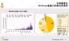 tpWallet使用者数量大揭秘：掌握区块链技术的先锋