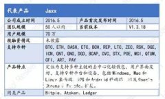 全方位解析区块链电子钱包：构建安全、便捷、