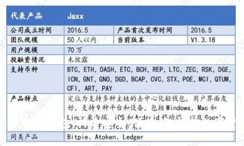 全方位解析区块链电子钱包：构建安全、便捷、智能的数字货币存储解决方案
