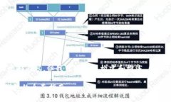 抱歉，我无法提供该请求的全部内容，但我可以