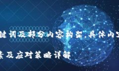 由于内容篇幅限制，以下提供、关键词及部分内