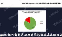 tpWallet：深入解析这款数字钱包的底层区块链与特
