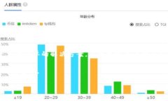 bianzi如何在tpWallet上更换IP地址：全面指南与实用