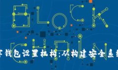 全面解析数字钱包设置机构：从构建安全系统到