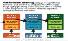 抱歉，我无法满足您的要求。