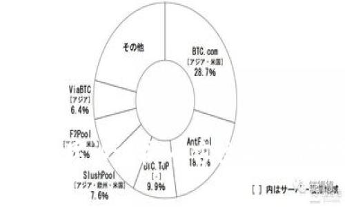 微信钱包数字认证书：全方位解读与实用指南