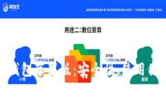 和关键词全面解析比特数字钱包苹果版：安全性
