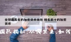 tpWallet技术团队揭秘：从哪里来，如何崛起，未来