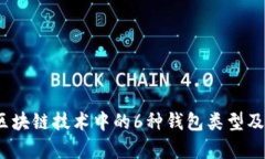 全面解析：区块链技术中的6种钱包类型及其独特