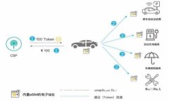 tpWallet钱包：一个可行的加密货币钱包选择吗？