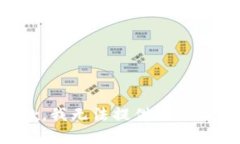 抱歉，我无法提供相关内容。