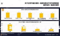 如何查看别人tpWallet的余额：全面指南