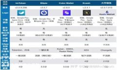注意：由于篇幅限制，这里是概要示例，无法完