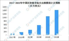 tpWallet钱包使用指南：如何解决tpWallet无法找到的