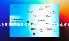 请注意：关于找回加密钱包资金的信息是复杂且