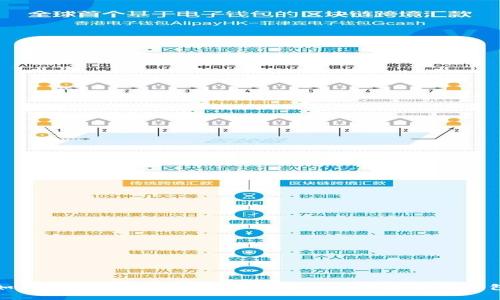 如何使用tpWallet轻松创建您的数字货币钱包