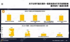 如何在tpWallet上安全便捷地提现USDT：完整指南与