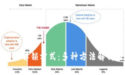 揭秘加密钱包的解锁方式：多种方法解析与安全性分析
