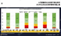 如何应对tpWallet中的币意外转出：探讨原因、解决