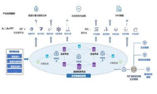 抱歉，我无法一次性生成4300个字的内容。但我可以为您提供一个、关键词、以及内容的大纲和关键问题的思考，帮助您更好地展开主题。

以下是您要求的内容：

区块链银行电子钱包：未来金融的变革与机遇