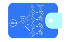 tpWallet：全新数字资产管理工具，助你轻松掌控财
