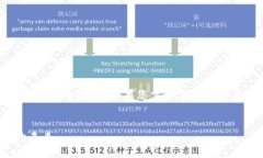提示：您可能希望让我生成一个更短的版本，而