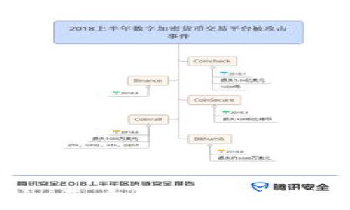 
tpWallet入驻：开启您的数字资产管理新篇章