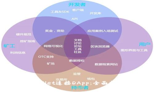 如何使用tpWallet连接DApp：全面指南与实用技巧