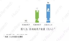 数字钱包如何助力车贷新选择，让购车变得简单