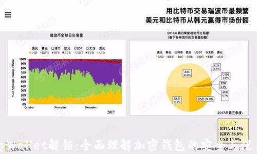 
tpWallet解锁：全面理解加密钱包的安全与使用