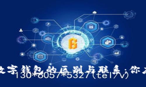 数字人民币与数字钱包的区别与联系：你应该知道的一切