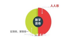  深度探讨tpWallet如何高效交易DEFI项目