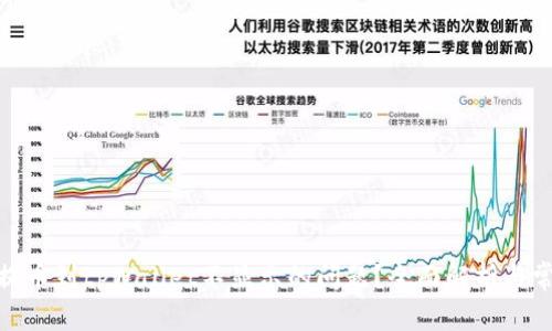 : 如何解决提币到tpWallet不显示的问题？全面解析与常见解决方案