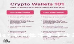 如何使用tpWallet查询数字货币购买价格：全面指南
