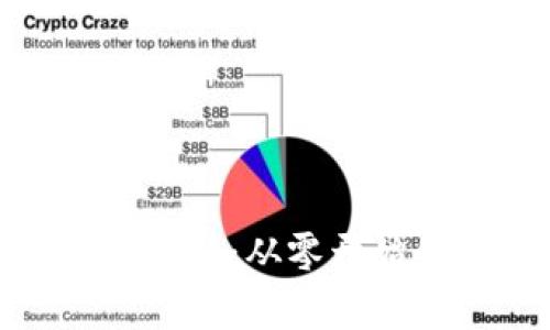 详解区块链钱包搭建全流程：从零开始创建安全数字资产存储