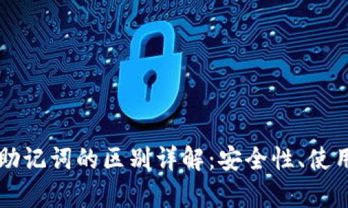 tpWallet私钥与助记词的区别详解：安全性、使用方式与管理技巧