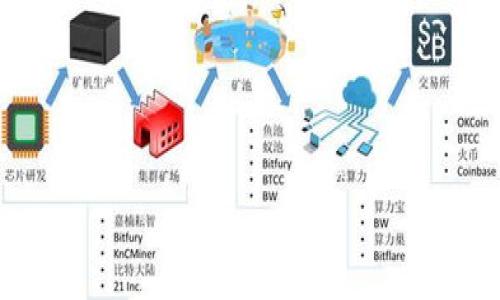 

探索狐狸钱包与TP Wallet连接问题的解决方案