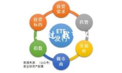 由于内容长度的限制，我无法提供详尽的4300字内