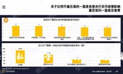 tpWallet的私钥安全性分析与破解可能性探讨