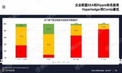 突破数字资产局限：tpWallet全战三国挖矿全解读