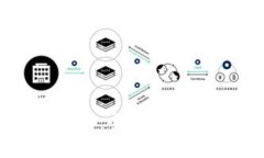 tpWallet最新版135下载：全面解析新版本特点及使用