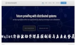 tpWallet价格波动停滞原因剖析与未来走势展望
