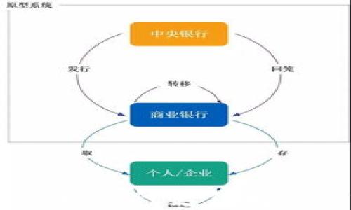 
探索花开数字钱包：新一代支付解决方案的功能与优势