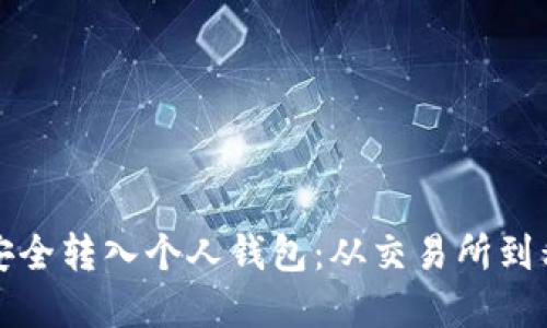 如何将数字货币安全转入个人钱包：从交易所到私密资产的全过程