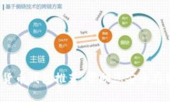 2023年顶级虚拟货币钱包推荐：帮助您安全存储和