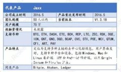 如何在tpWallet中有效设置滑点以交易体验