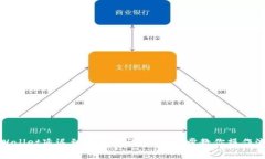 tpWallet延迟到账设置详解：一步步教你操作流程