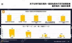 关于“tpWallet有推荐奖的可以参与吗”的问题，可