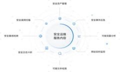 了解苹果手机上支付宝钱包的安全加密机制与设